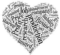 GCSE Business Studies - Complete Revision Activities