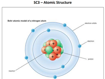 SC3 Separate Chemistry GCSE Workbook