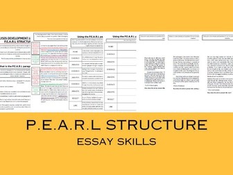 Essay skills: Paragraph structure guide