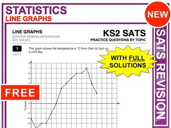 KS2 Maths (Line Graphs)