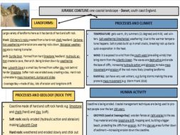 Population case studies pdf image