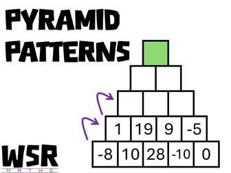 Pyramid Patterns - PowerPoint and Worksheet