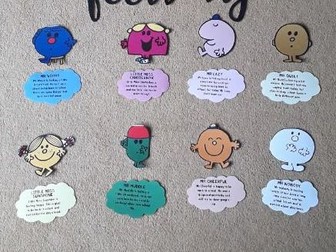 Return to School Mr Men 'How are you feeling' display resources