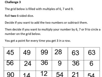 Can I use Factor Pairs?