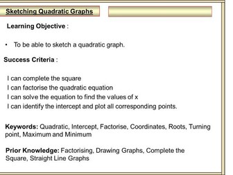Sketching Quadratics Graphs - Complete The Square
