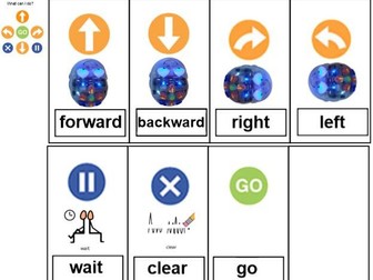 Stem: Blue-bots in Special Education.