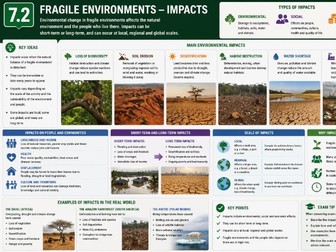 iGCSE Geography Edexcel - Topic 7. Fragile Environments - 7.2 Impacts