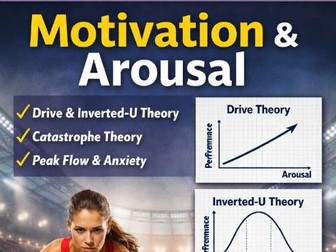 A Level PE – Sport Psychology: Motivation & Arousal (Complete Unit)