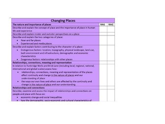 AQA A Level Geography Changing Places