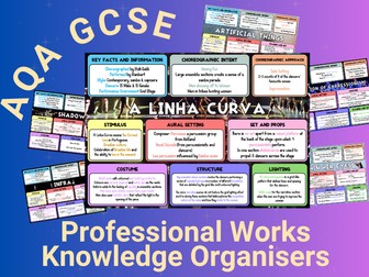 AQA GCSE Dance Knowledge Organisers