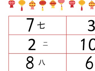 Chinese New Year number bingo