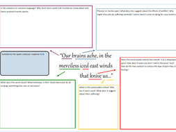 AQA Power and Conflict exam skills bundle