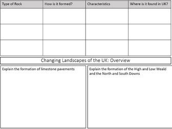 Changing Landscapes: Overview - Revision