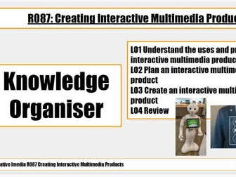 Creative Imedia R087 Creating Interactive Multimedia Products Knowledge Organiser