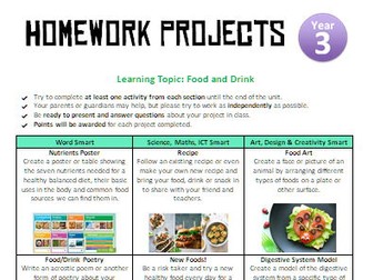 homework projects inc