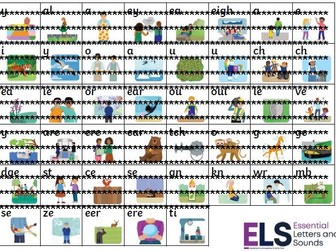 ELS Sound Mat Phase 5 Alternatives