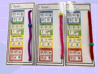 Zones of Regulation Feeling Scale