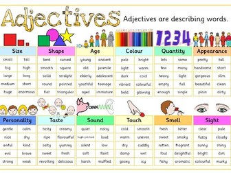 Adjectives Mats