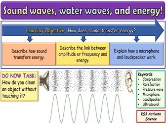 Sound waves, water waves, and energy KS3 Activate Science