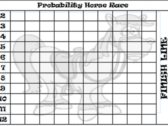 Probability, horse race, vocab, probability statements Years 5, 6 & 7