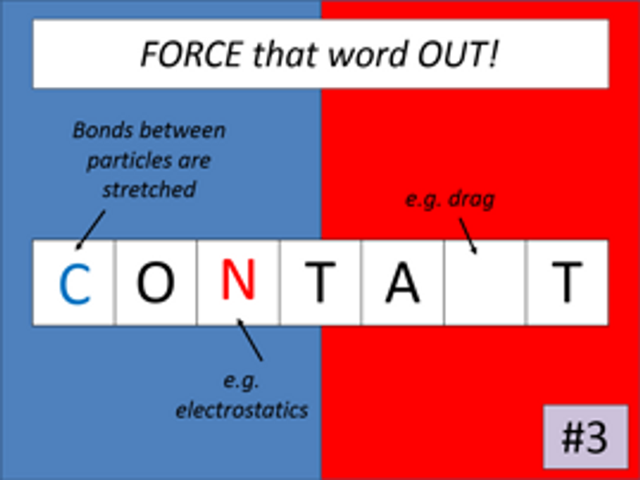 AQA GCSE Physics Topic 5 REVISION (Forces) | Teaching Resources