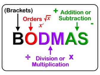 BODMAS order of precedence poster