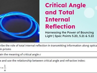 IGCSE Physics: Critical Angle & Total Internal Reflection | Edexcel Modular | Unit 5 | L9
