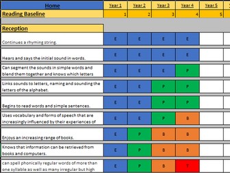 English National Curriculum Assessment Spreadsheet (Reading, Writing, Maths & Science)- Rec-Year 6
