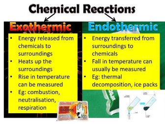 Endothermic and exothermic reactions and energy level diagrams