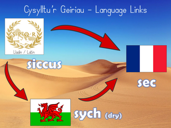 Cysylltu'r Geiriau Cymraeg/Ffrangeg (Welsh/French Language Links)