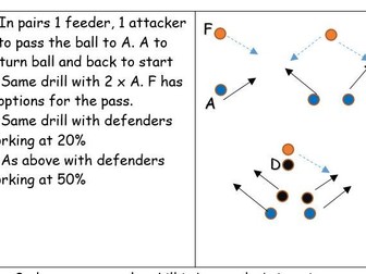 Netball straight/double lead attack plan