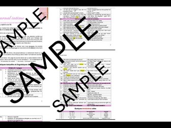 Writing a diary entry French B IBDP conventions and useful vocabulary and phrases