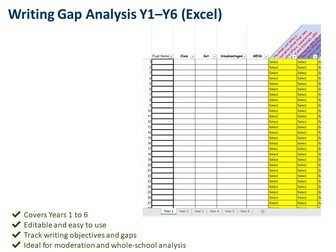 Writing Gap Analysis Y1–Y6 (Excel)