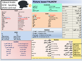 GCSE Arabic Picture based   PALMOW