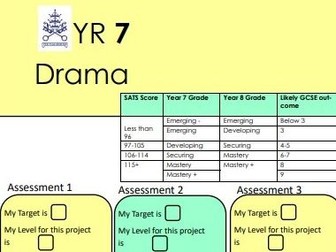 KS3 Drama Booklet- For the whole year