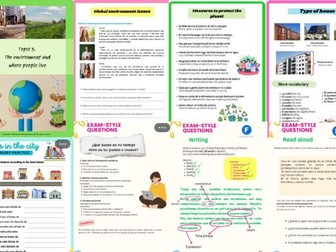 AQA GCSE Spanish – New Specification, Theme 3, The environment and where people live