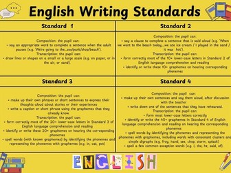 English Writing  pre key stage 1 activities
