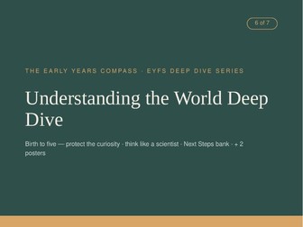 Understanding the World Deep Dive — Complete EYFS Practitioner Guide (0-5) + 2 Posters