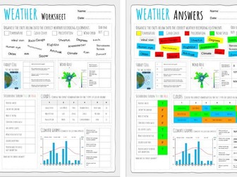 Weather & Climate Worksheet