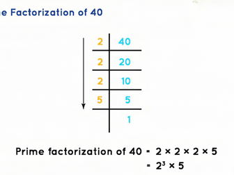 Factors and multiples, prime factorization