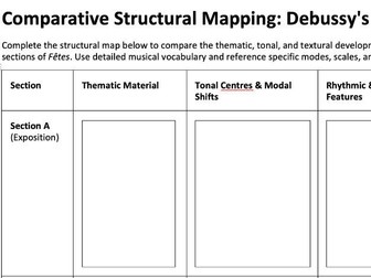 Debussy Fetes - comparative structure mapping worksheet