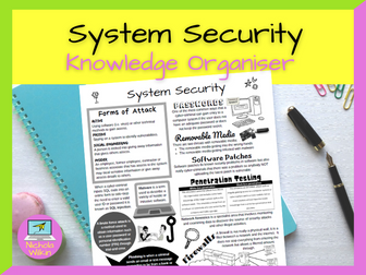 System Security Knowledge Organiser