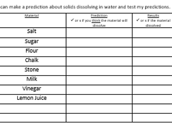 Solids Dissolving in Water/Liquid Table Worksheet