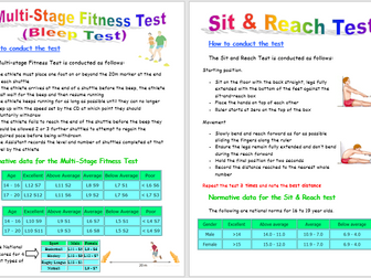 Fitness Test Sheets