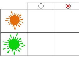 carroll diagrams ks1 teaching resources