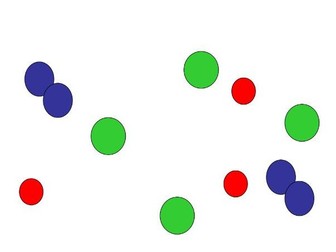 Element compounds and mixtures slideshow KS3 or KS4 AQA GCSE C hem 4.1.1.2 or 5.1.1.2