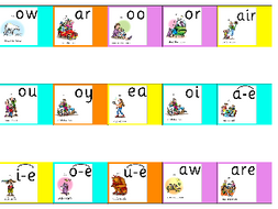 Set 2 and 3 frieze with extra sounds not on RWI | Teaching Resources