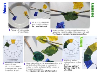 KS3 - Colour Wheel - mixing secondary and tertiary colours