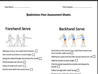Badminton Peer Assessment Sheet