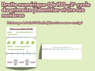 Droite numérique – 0 à 100| thème Printemps + saint valentin